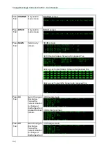 Preview for 26 page of Chroma 69200-1 User Manual