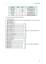 Preview for 63 page of Chroma 69200-1 User Manual