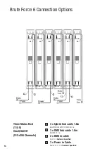 Preview for 14 page of Chroma Brute Force 4 Assembly Manual