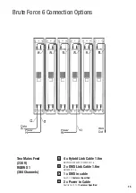 Preview for 15 page of Chroma Brute Force 4 Assembly Manual