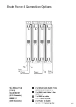 Preview for 17 page of Chroma Brute Force 4 Assembly Manual