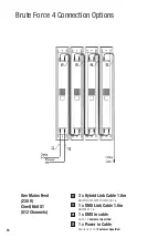 Preview for 18 page of Chroma Brute Force 4 Assembly Manual