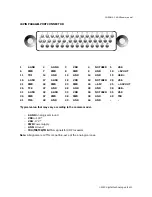 Предварительный просмотр 16 страницы Chroma C4-DSP User Manual