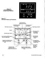 Preview for 28 page of Chromalox 2002 PLUS! User Manual