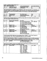 Preview for 46 page of Chromalox 2002 PLUS! User Manual