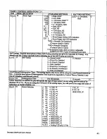 Preview for 47 page of Chromalox 2002 PLUS! User Manual