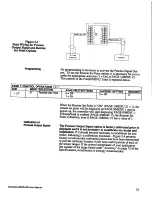 Preview for 55 page of Chromalox 2002 PLUS! User Manual