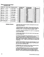 Preview for 56 page of Chromalox 2002 PLUS! User Manual