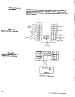 Preview for 60 page of Chromalox 2002 PLUS! User Manual