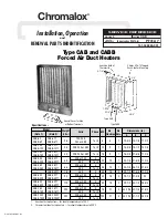 Предварительный просмотр 1 страницы Chromalox CAB Installation & Operation Manual