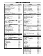 Предварительный просмотр 19 страницы Chromalox CES-100 Installation, Operation And Renewal Parts Identification