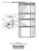 Предварительный просмотр 20 страницы Chromalox CES-100 Installation, Operation And Renewal Parts Identification