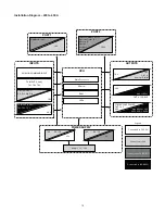 Предварительный просмотр 14 страницы Chromalox CFW Hardware Instruction Manual