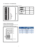 Предварительный просмотр 28 страницы Chromalox CFW Hardware Instruction Manual