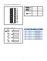 Предварительный просмотр 32 страницы Chromalox CFW Hardware Instruction Manual