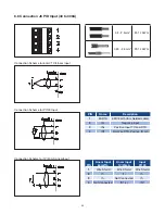 Предварительный просмотр 34 страницы Chromalox CFW Hardware Instruction Manual