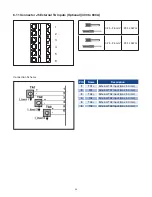 Предварительный просмотр 39 страницы Chromalox CFW Hardware Instruction Manual