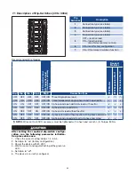 Предварительный просмотр 43 страницы Chromalox CFW Hardware Instruction Manual