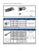 Предварительный просмотр 47 страницы Chromalox CFW Hardware Instruction Manual