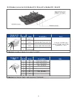 Предварительный просмотр 49 страницы Chromalox CFW Hardware Instruction Manual