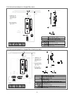 Предварительный просмотр 57 страницы Chromalox CFW Hardware Instruction Manual