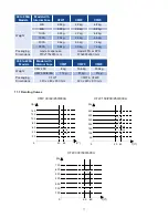 Предварительный просмотр 81 страницы Chromalox CFW Hardware Instruction Manual