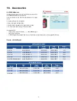 Предварительный просмотр 83 страницы Chromalox CFW Hardware Instruction Manual