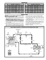 Предварительный просмотр 3 страницы Chromalox CHPES-100A Installation, Operation And Renewal Parts Identification