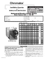 Chromalox CHS-1080 Installation, Operation And Renewal Parts Identification preview