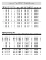 Предварительный просмотр 6 страницы Chromalox CVEP-C Installation & Operation Manual