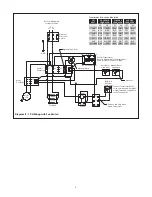 Предварительный просмотр 9 страницы Chromalox CXH-A-03 Installation And Operation Instructions Manual