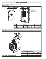 Предварительный просмотр 4 страницы Chromalox HVH-02-21 Installation, Operation And Maintenance Manual