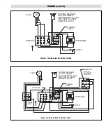 Preview for 3 page of Chromalox HVS-02 Nstallation Instructions And Renewal Parts Identification