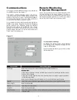 Preview for 25 page of Chromalox IntelliTrace ITAS Installation Manual