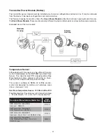 Preview for 34 page of Chromalox IntelliTrace ITAS Installation Manual