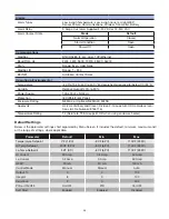 Preview for 42 page of Chromalox IntelliTrace ITAS Installation Manual