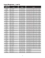 Preview for 53 page of Chromalox IntelliTrace ITAS Installation Manual