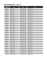 Preview for 54 page of Chromalox IntelliTrace ITAS Installation Manual