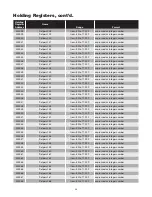 Preview for 60 page of Chromalox IntelliTrace ITAS Installation Manual