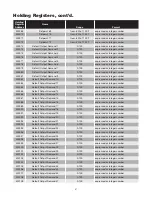 Preview for 61 page of Chromalox IntelliTrace ITAS Installation Manual