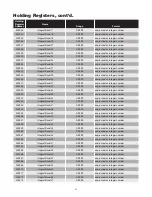 Preview for 65 page of Chromalox IntelliTrace ITAS Installation Manual