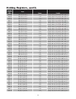 Preview for 70 page of Chromalox IntelliTrace ITAS Installation Manual