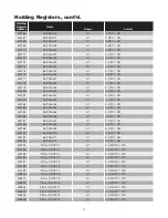 Preview for 78 page of Chromalox IntelliTrace ITAS Installation Manual