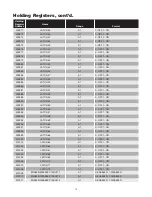 Preview for 83 page of Chromalox IntelliTrace ITAS Installation Manual