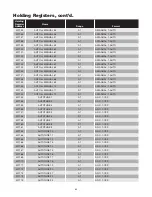 Preview for 87 page of Chromalox IntelliTrace ITAS Installation Manual