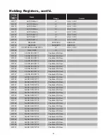 Preview for 89 page of Chromalox IntelliTrace ITAS Installation Manual