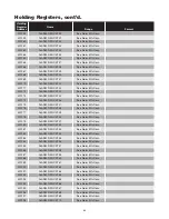 Preview for 90 page of Chromalox IntelliTrace ITAS Installation Manual