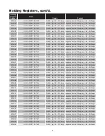 Preview for 97 page of Chromalox IntelliTrace ITAS Installation Manual