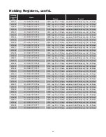 Preview for 99 page of Chromalox IntelliTrace ITAS Installation Manual