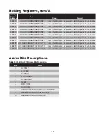 Preview for 109 page of Chromalox IntelliTrace ITAS Installation Manual